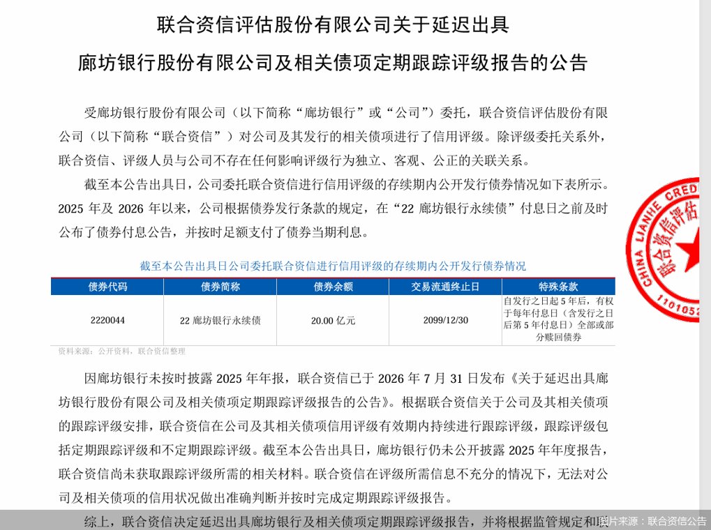 管理团队补位推进、年报缺位未解,廊坊银行评级再遭延期