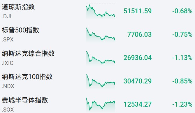 十月还加息有点超预期。红利对冲一下节日的绿